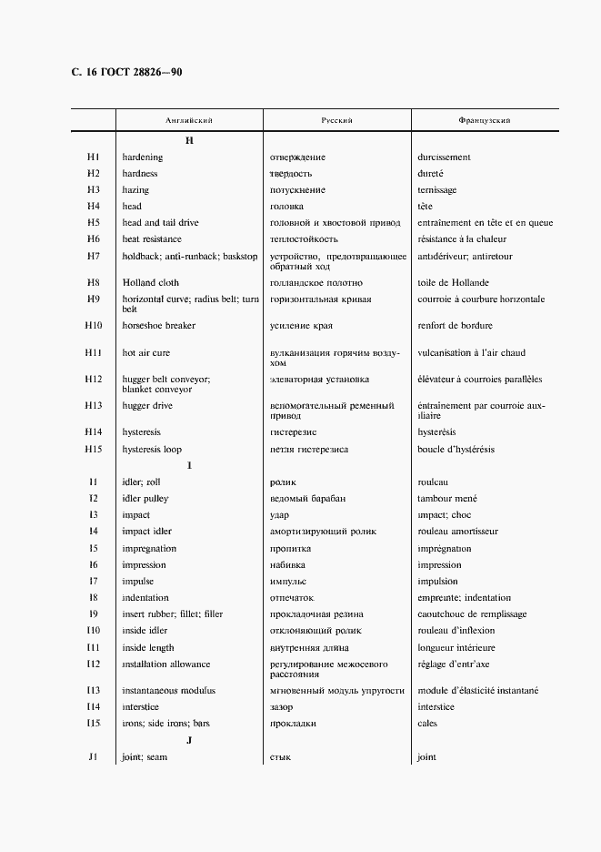Страница 17 ГОСТ 28826-90