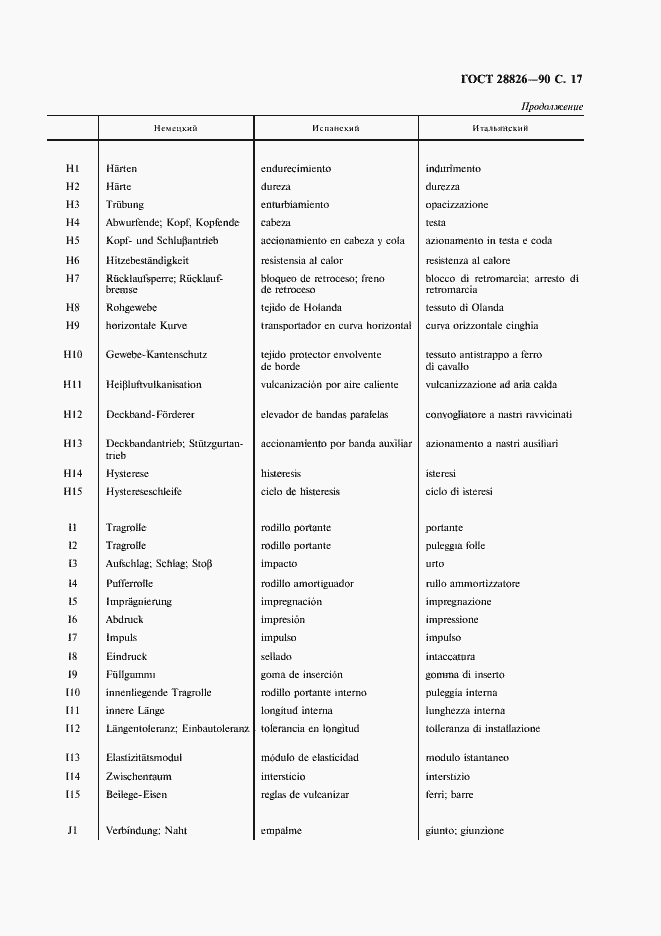 Страница 18 ГОСТ 28826-90