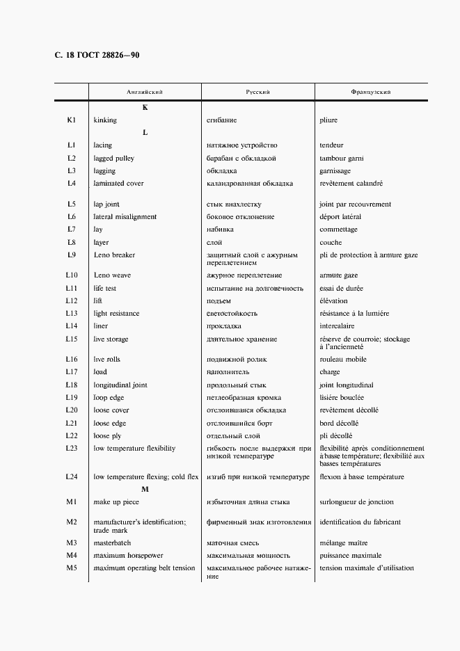Страница 19 ГОСТ 28826-90