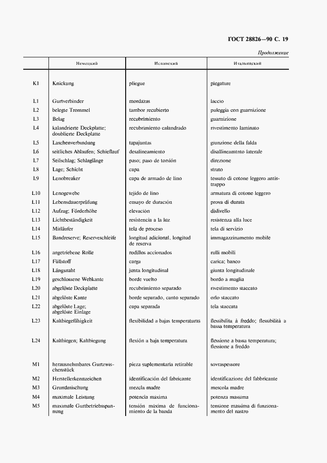Страница 20 ГОСТ 28826-90