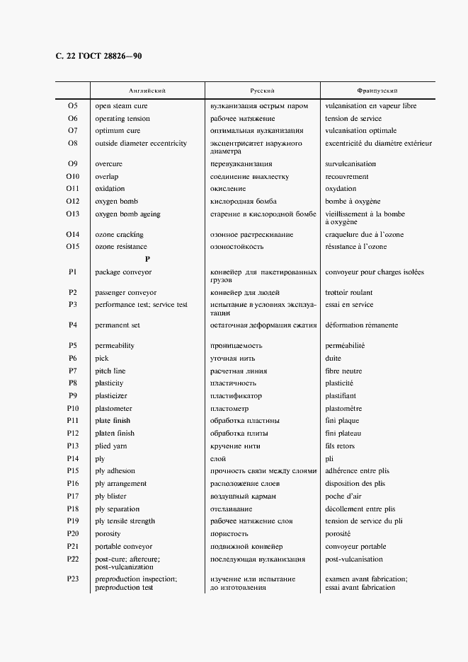 Страница 23 ГОСТ 28826-90