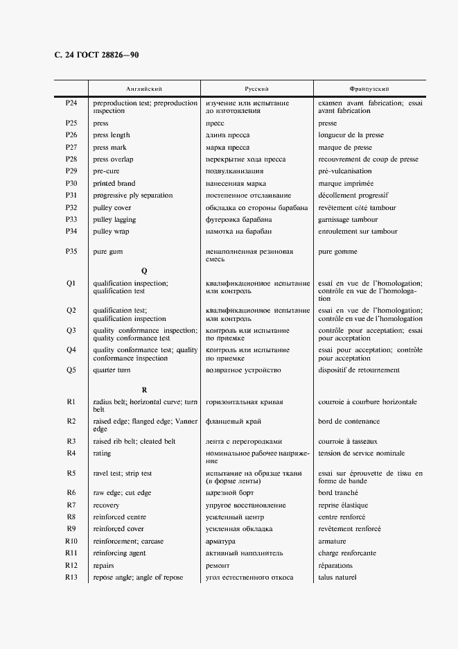 Страница 25 ГОСТ 28826-90