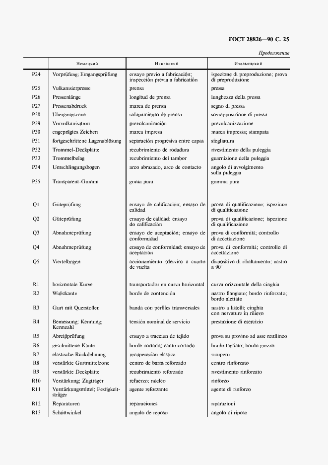 Страница 26 ГОСТ 28826-90