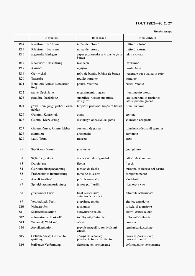 Страница 28 ГОСТ 28826-90