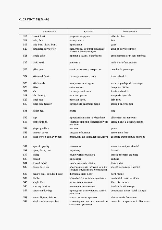 Страница 29 ГОСТ 28826-90