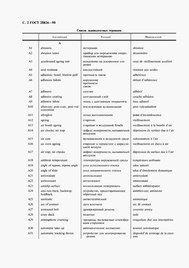 Страница 3 ГОСТ 28826-90