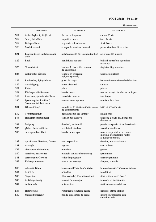 Страница 30 ГОСТ 28826-90