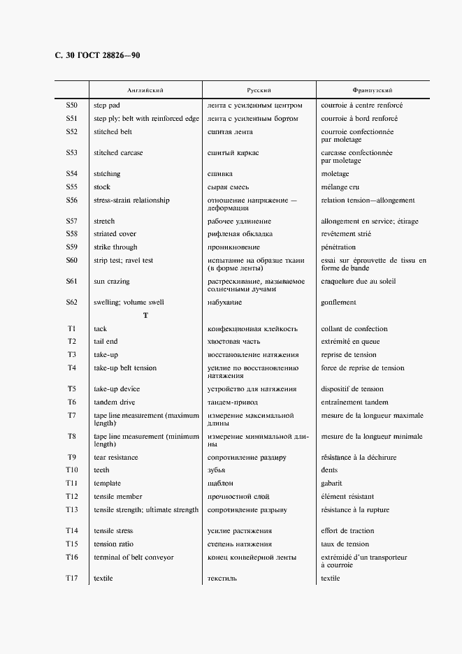 Страница 31 ГОСТ 28826-90