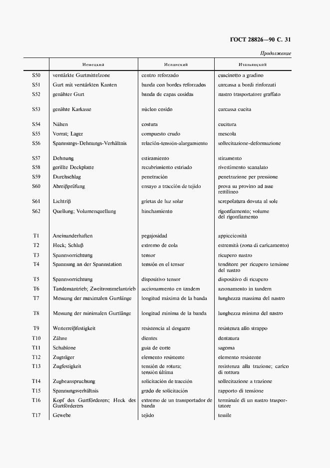 Страница 32 ГОСТ 28826-90