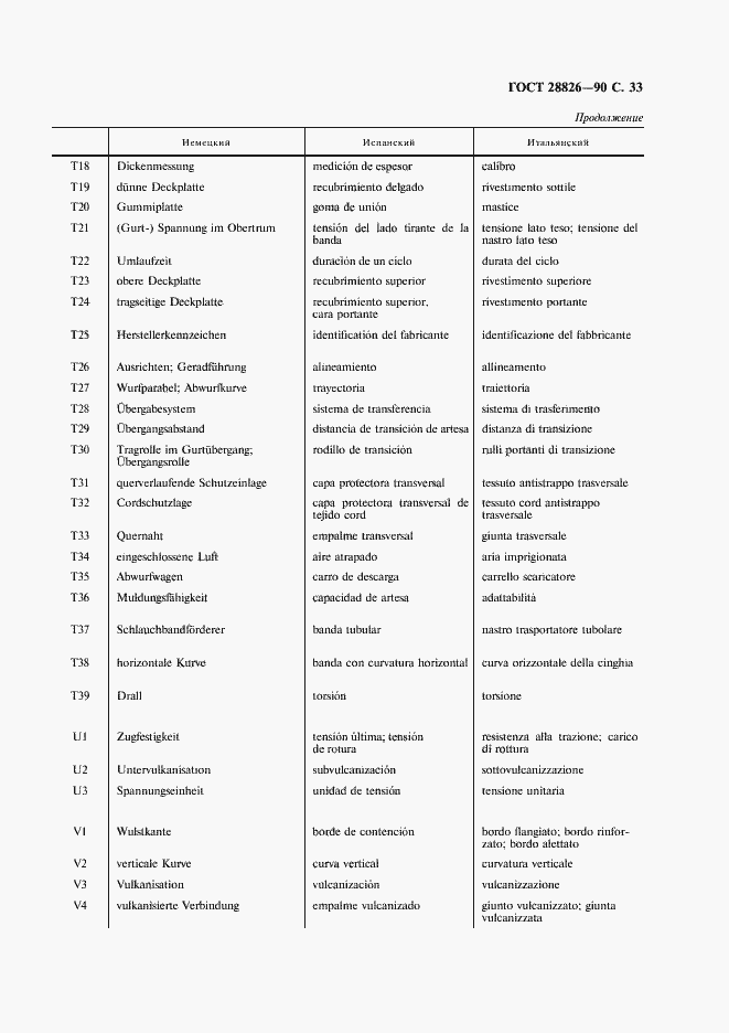 Страница 34 ГОСТ 28826-90