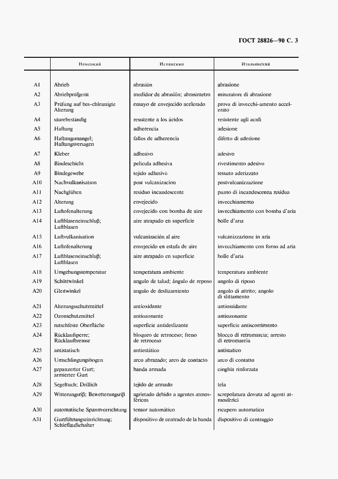 Страница 4 ГОСТ 28826-90