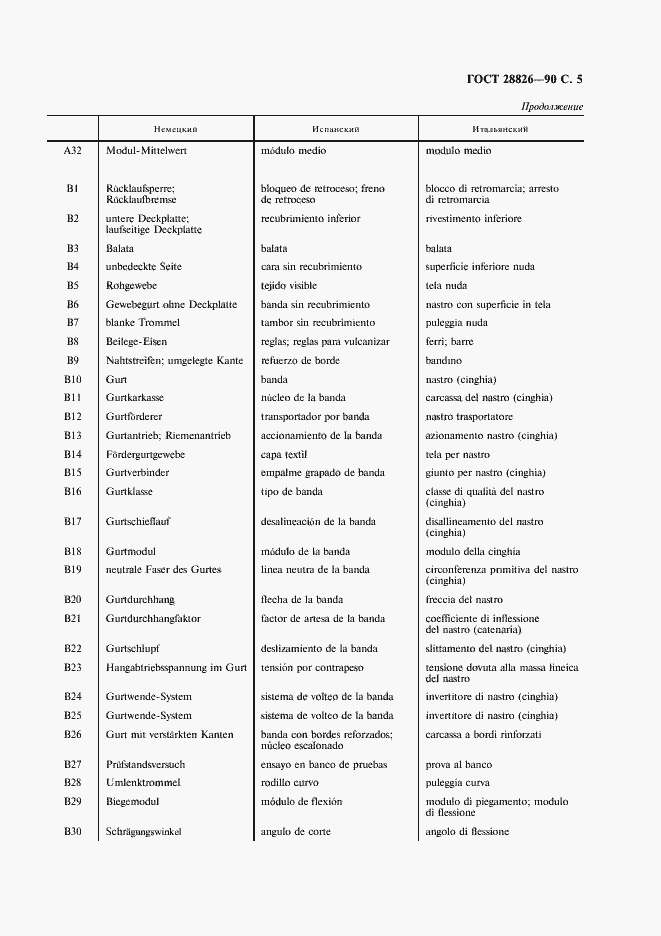 Страница 6 ГОСТ 28826-90