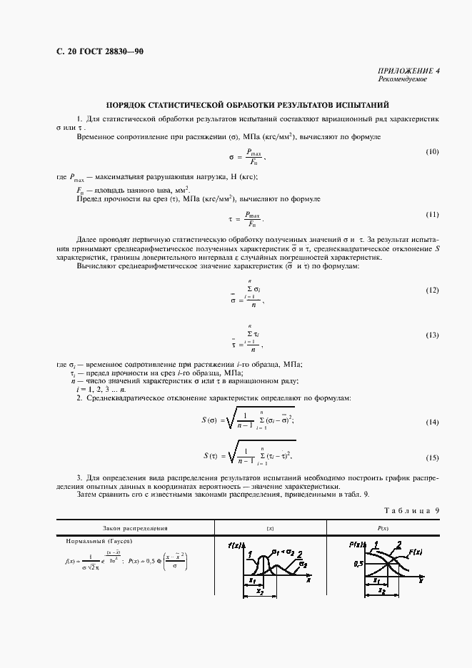 Страница 21 ГОСТ 28830-90