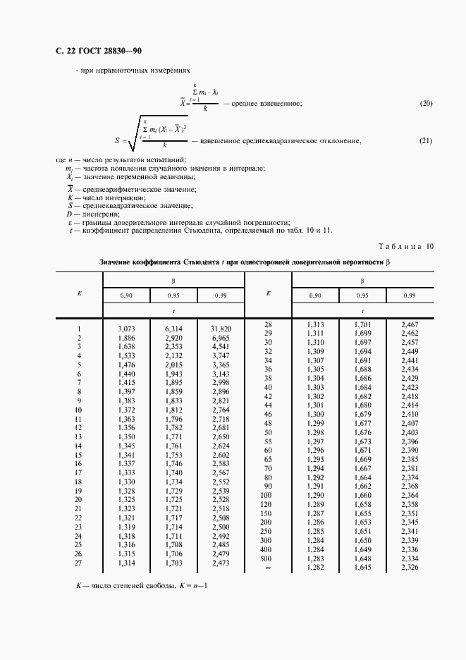Страница 23 ГОСТ 28830-90