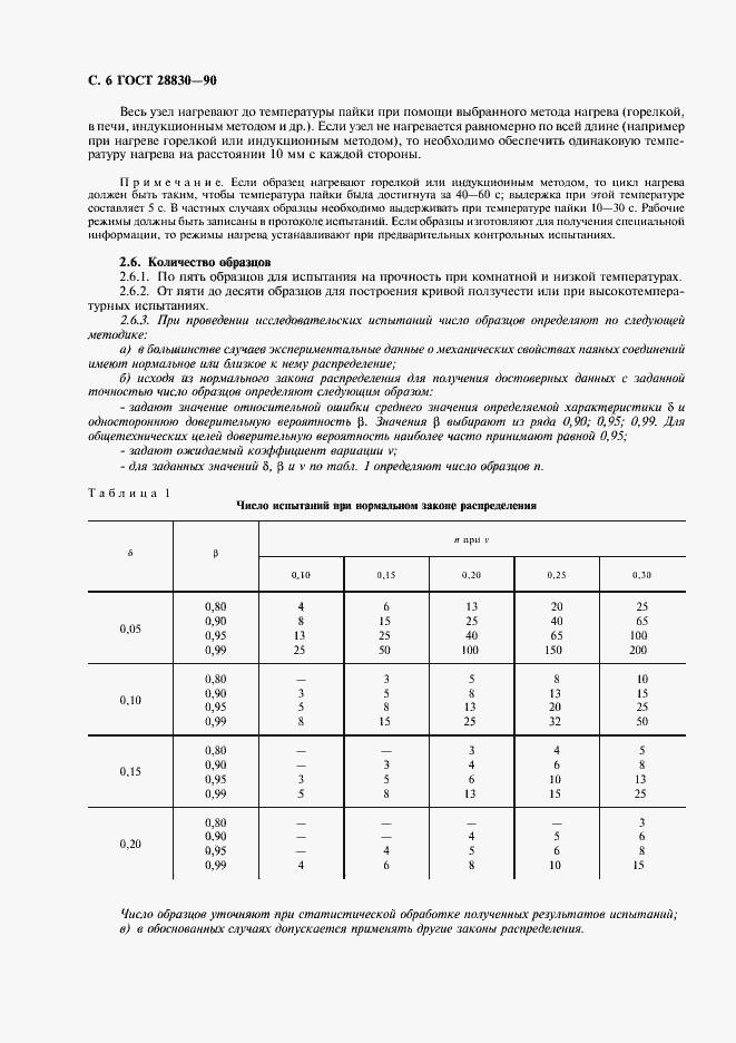 Страница 7 ГОСТ 28830-90
