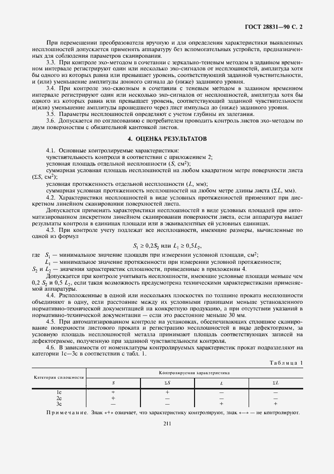 Страница 2 ГОСТ 28831-90
