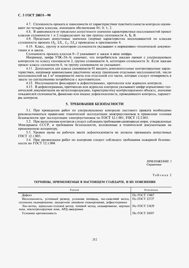 Страница 3 ГОСТ 28831-90
