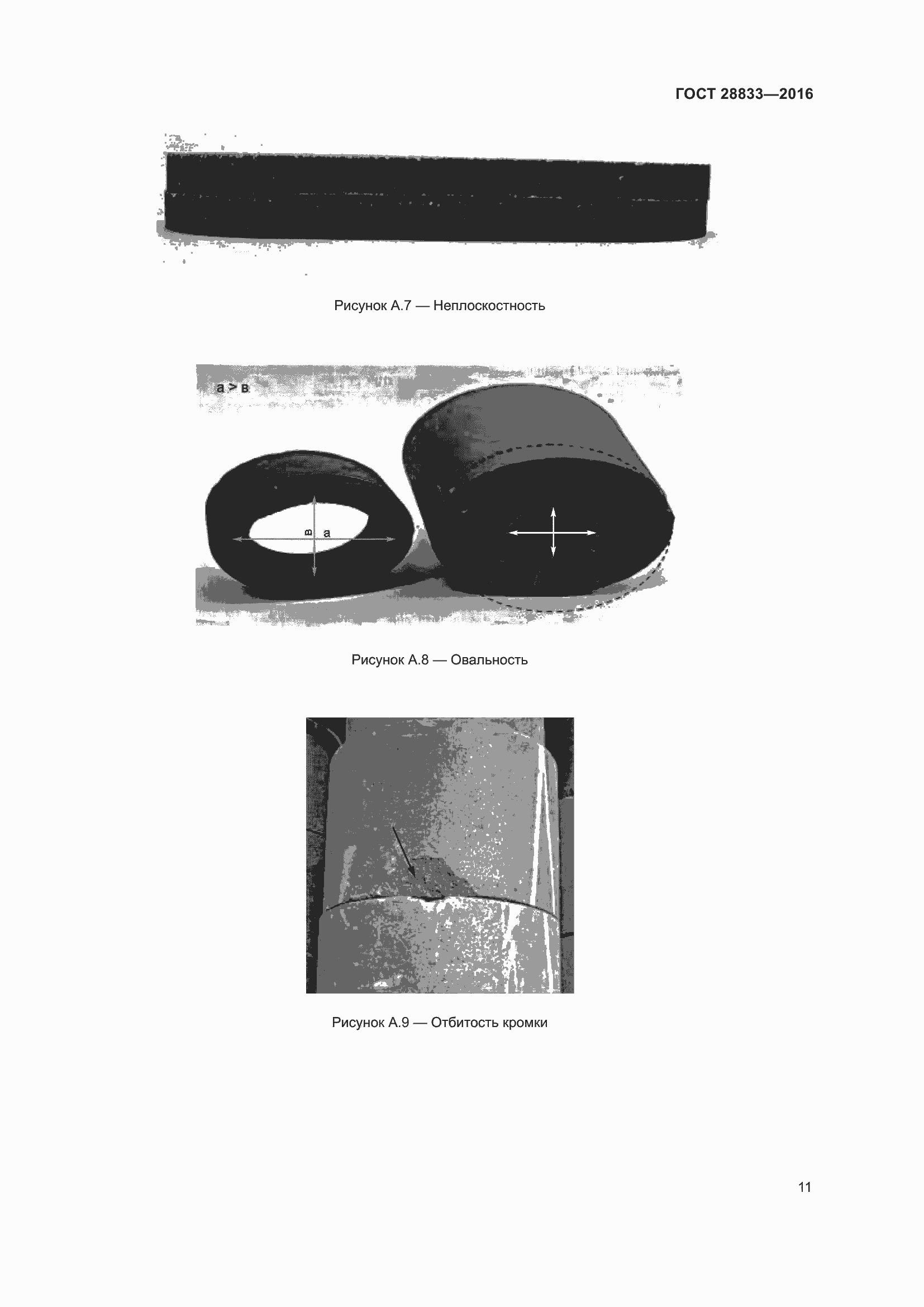 Страница 16 ГОСТ 28833-2016
