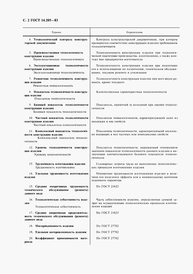 Страница 3 ГОСТ 14.205-83