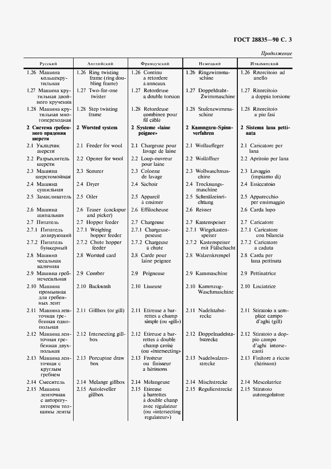 Страница 4 ГОСТ 28835-90