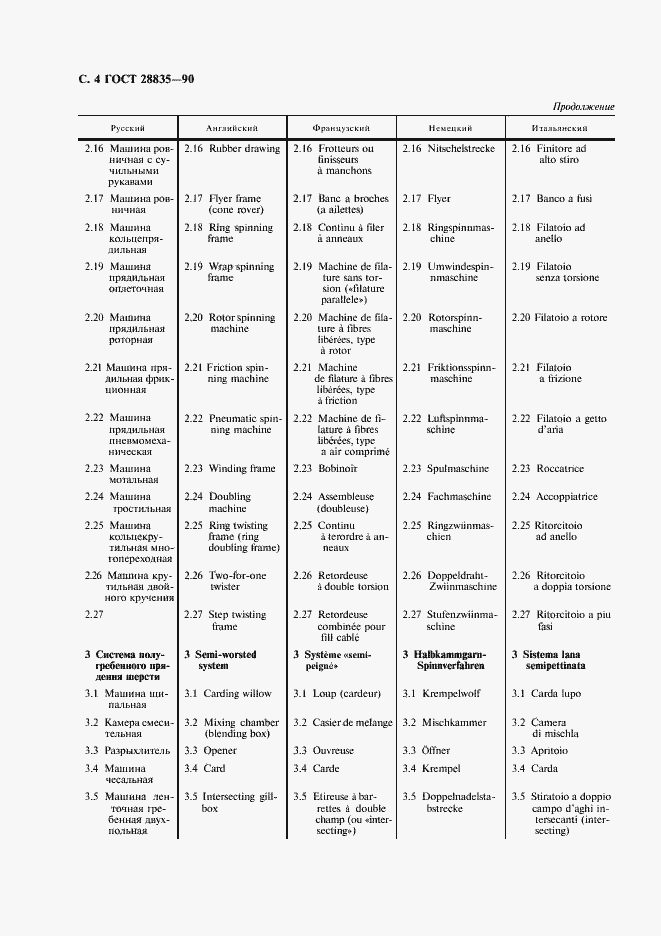 Страница 5 ГОСТ 28835-90