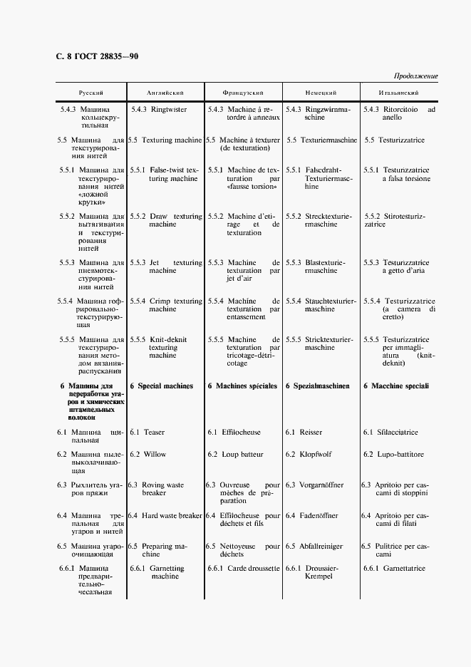 Страница 9 ГОСТ 28835-90
