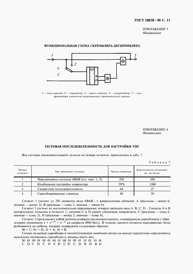 Страница 12 ГОСТ 28838-90