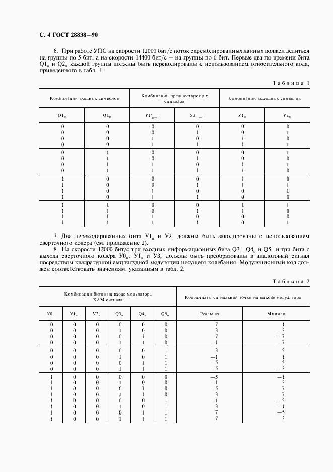 Страница 5 ГОСТ 28838-90
