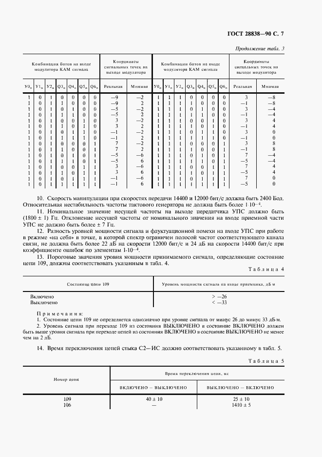 Страница 8 ГОСТ 28838-90