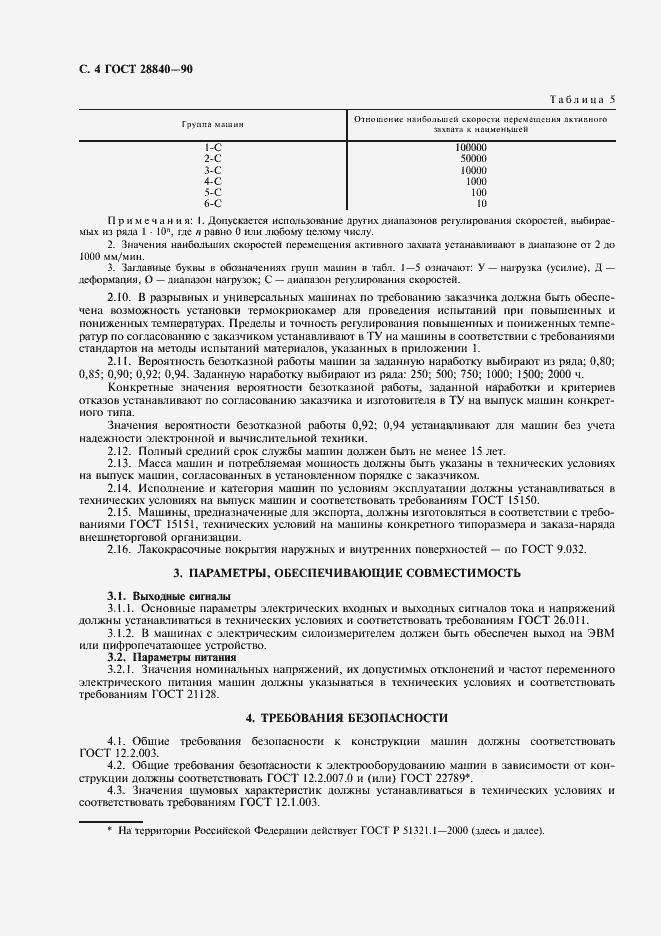 Страница 6 ГОСТ 28840-90