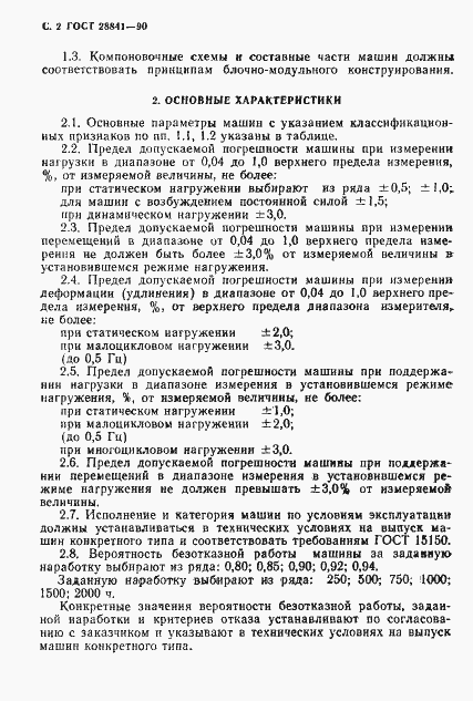 Страница 3 ГОСТ 28841-90