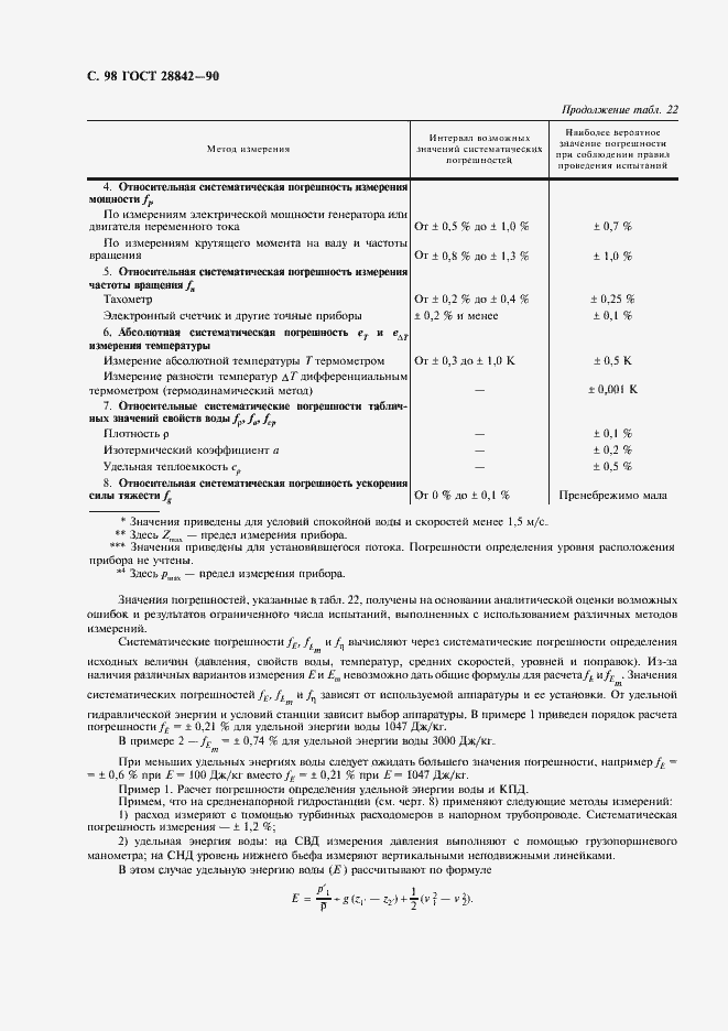 Страница 100 ГОСТ 28842-90
