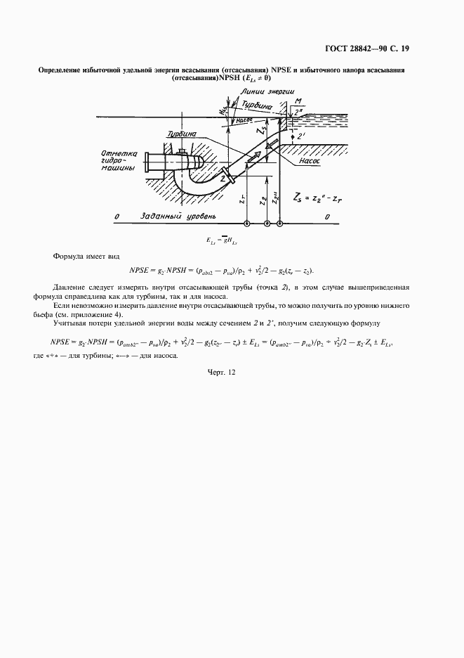 Страница 21 ГОСТ 28842-90