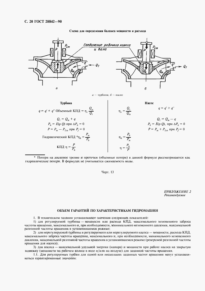 Страница 22 ГОСТ 28842-90