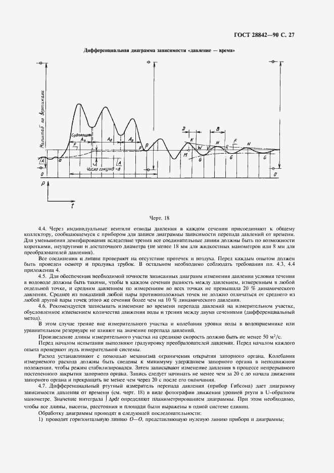 Страница 29 ГОСТ 28842-90