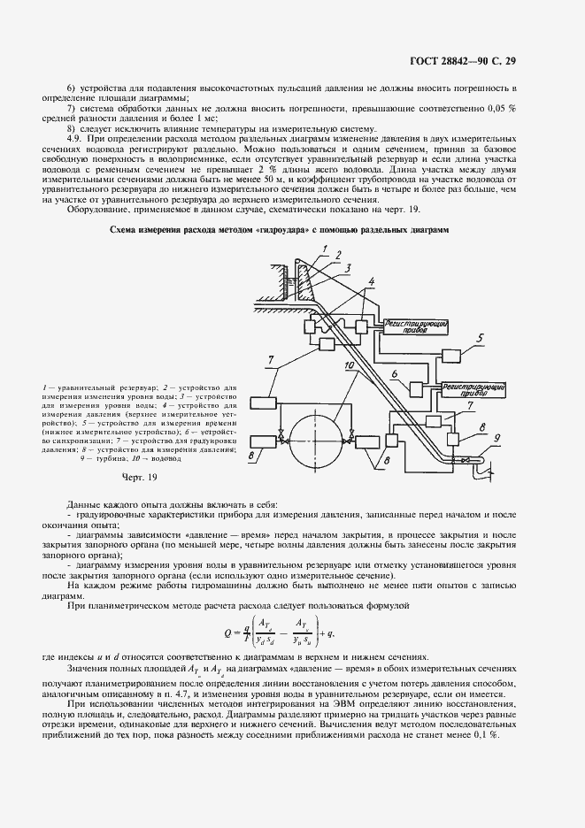 Страница 31 ГОСТ 28842-90