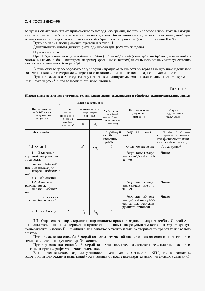 Страница 6 ГОСТ 28842-90
