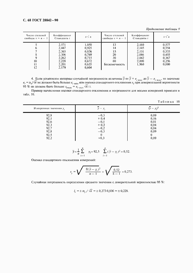 Страница 70 ГОСТ 28842-90