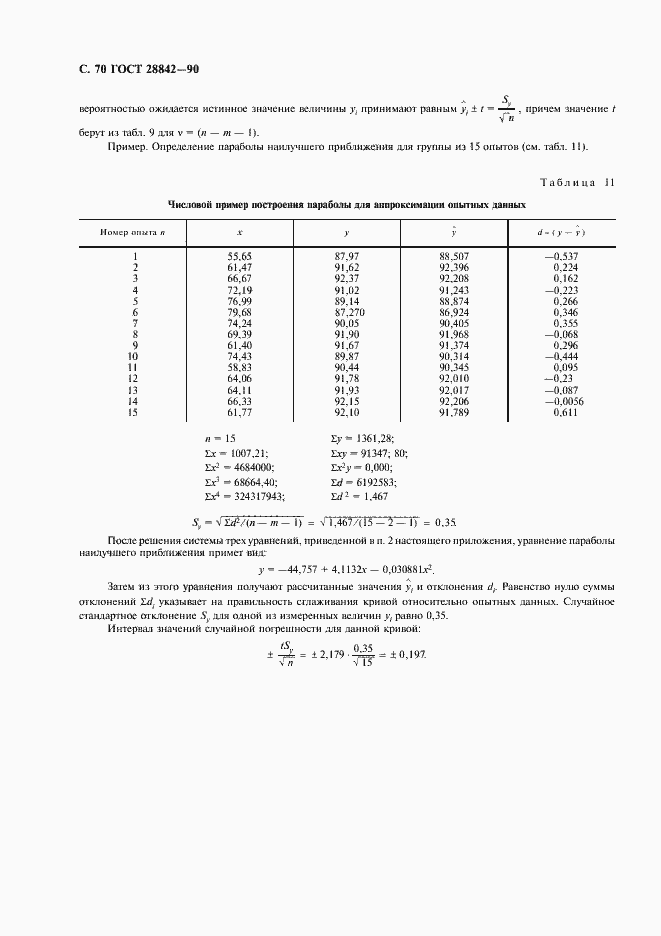 Страница 72 ГОСТ 28842-90