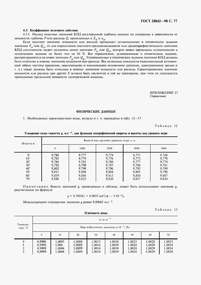 Страница 79 ГОСТ 28842-90