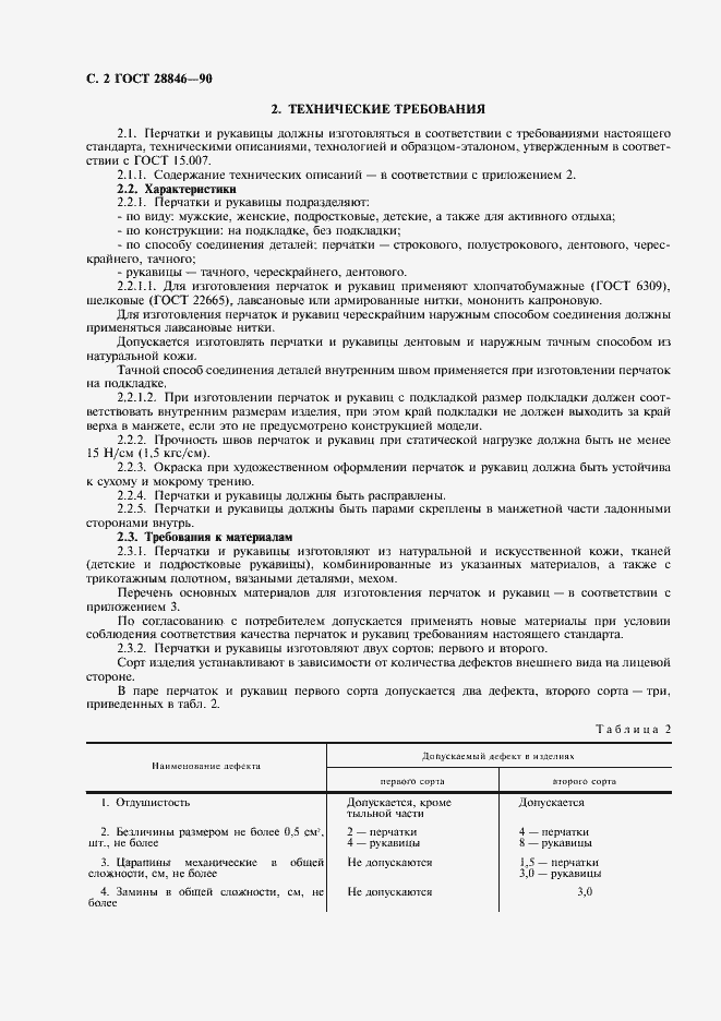 Страница 4 ГОСТ 28846-90