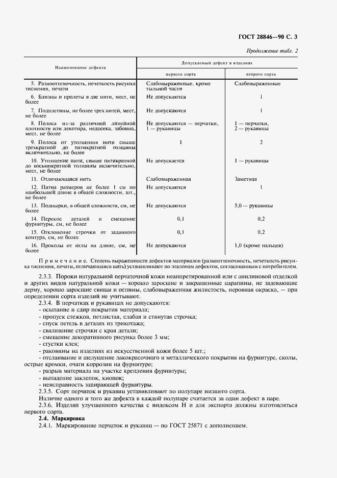 Страница 5 ГОСТ 28846-90