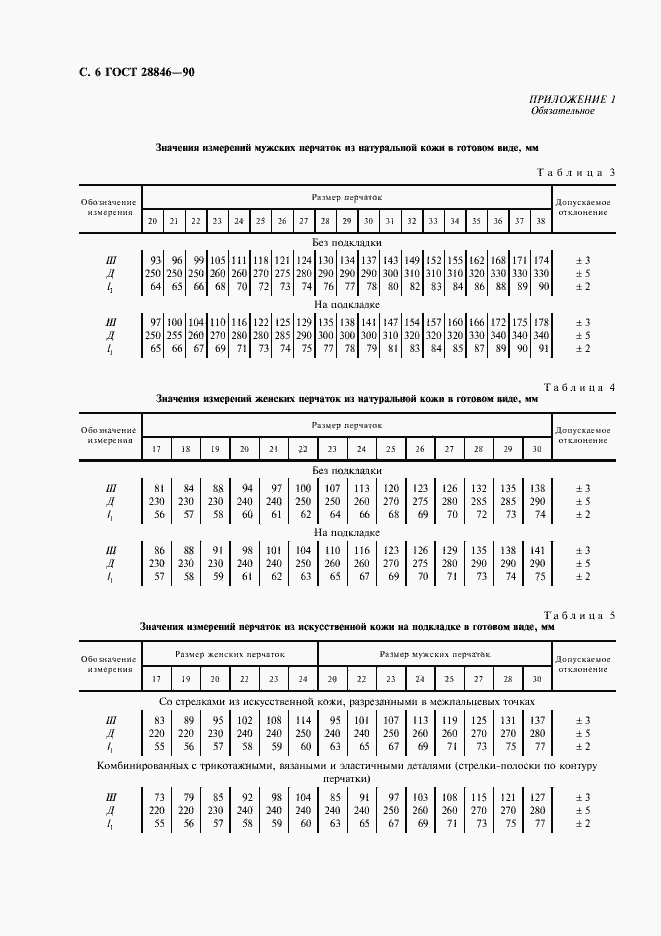 Страница 8 ГОСТ 28846-90