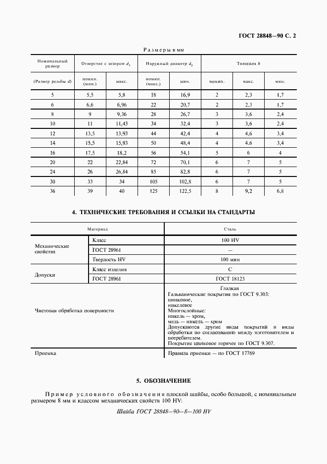 Страница 3 ГОСТ 28848-90