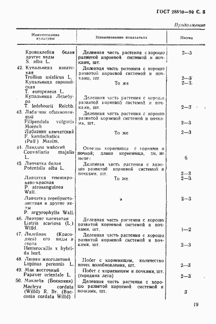 Страница 5 ГОСТ 28850-90