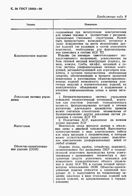 Страница 37 ГОСТ 28853-90
