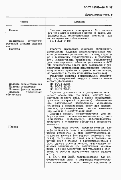 Страница 38 ГОСТ 28853-90