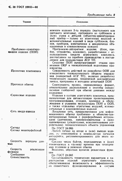 Страница 39 ГОСТ 28853-90