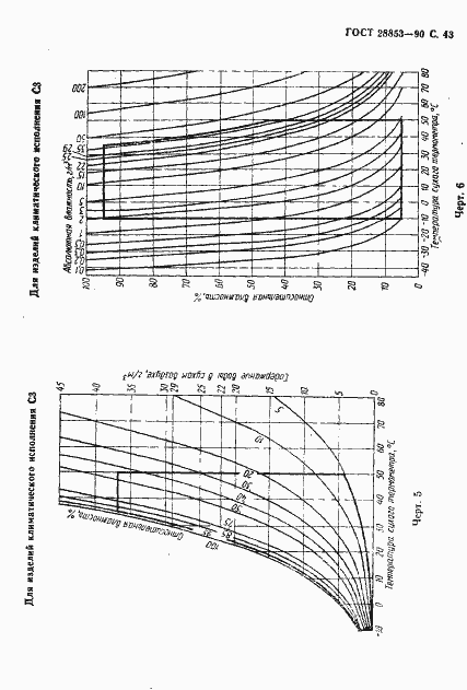 Страница 44 ГОСТ 28853-90