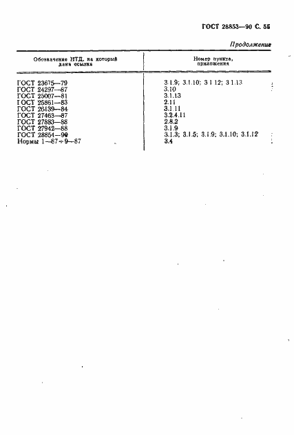 Страница 56 ГОСТ 28853-90